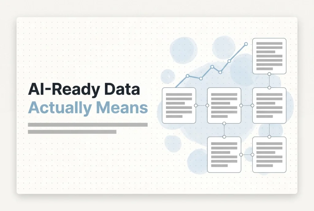 Professional header image for industry analysis: What AI-Ready Data Actually Means and the Six Quality Che...